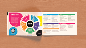 Inkjet Innovation Booklet