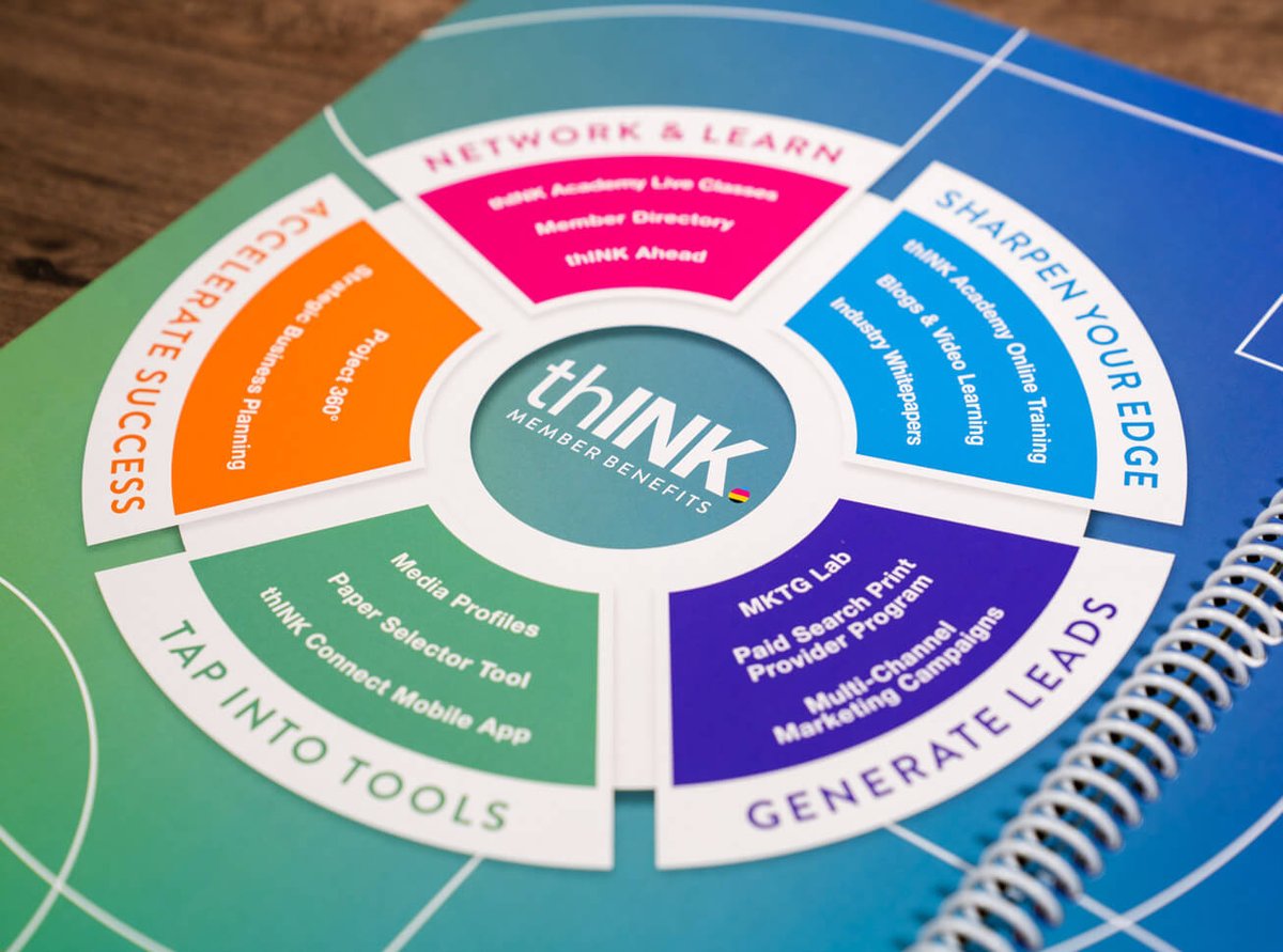 thINK branded Executive Planner