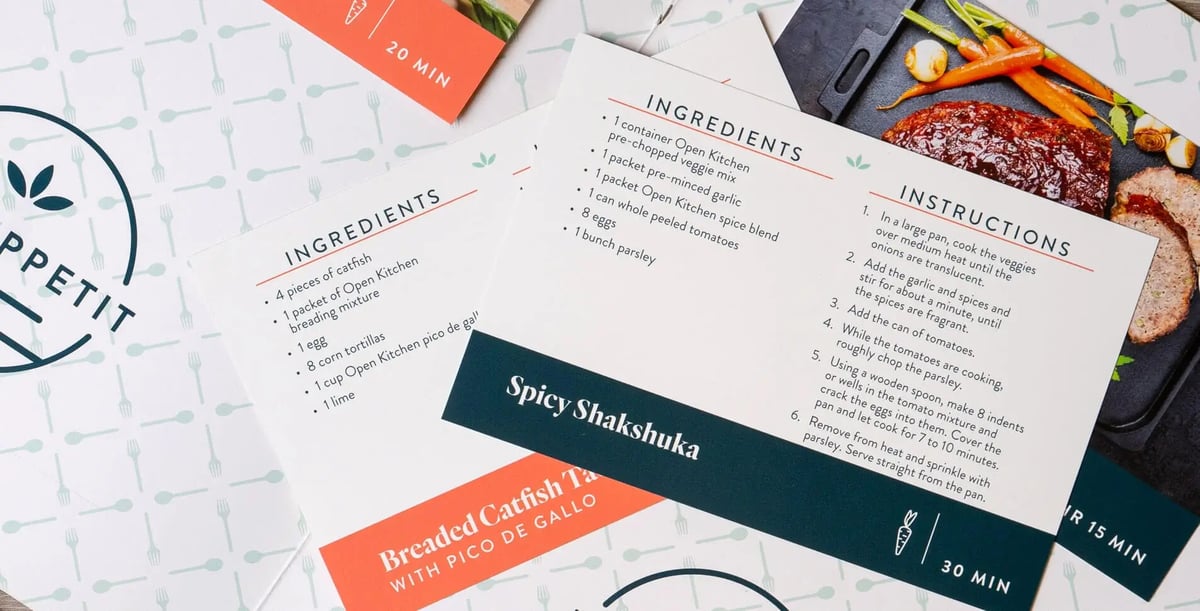 Open Kitchen recipe cards